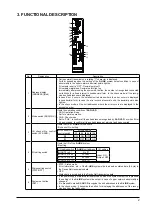 Предварительный просмотр 3 страницы Panasonic SL-GU1-D Instruction Manual