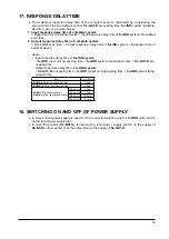 Предварительный просмотр 15 страницы Panasonic SL-GU1-D Instruction Manual