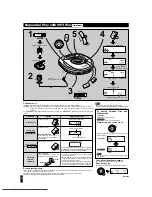 Preview for 5 page of Panasonic SL-MP30 Operating Instructions Manual