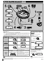 Предварительный просмотр 5 страницы Panasonic SL-MP50 Operating Instructions Manual