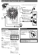 Предварительный просмотр 4 страницы Panasonic SL-MP75 Operating Instructions Manual