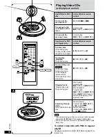 Preview for 18 page of Panasonic SL-MV60 Operating Instructions Manual