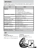 Preview for 61 page of Panasonic SL-MV60 Operating Instructions Manual