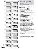 Preview for 64 page of Panasonic SL-MV60 Operating Instructions Manual