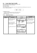 Preview for 31 page of Panasonic SL-NE5EF Service Manual