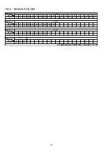 Preview for 132 page of Panasonic SL-NE5EF Service Manual