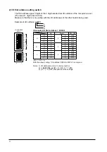 Preview for 4 page of Panasonic SL-PC104 Instruction Manual