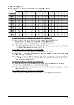 Preview for 7 page of Panasonic SL-PC104 Instruction Manual