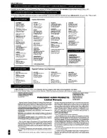 Preview for 6 page of Panasonic SL-S220 Operating Instructions Manual