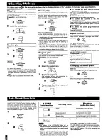 Preview for 4 page of Panasonic SL-S230 Operating Instructions Manual