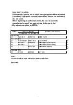 Preview for 2 page of Panasonic SL-SV550GT Service Manual