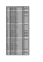 Preview for 36 page of Panasonic SL-SV550GT Service Manual