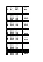 Preview for 41 page of Panasonic SL-SV550GT Service Manual