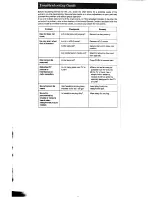 Preview for 11 page of Panasonic SL-SW404 Operating Instructions Manual