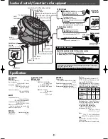 Предварительный просмотр 2 страницы Panasonic SL-SW965V Operating Instructions Manual