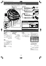 Предварительный просмотр 2 страницы Panasonic SL-SW965VA Operating Instructions Manual