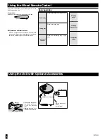 Предварительный просмотр 5 страницы Panasonic SL-SX285 Operating Instructions Manual