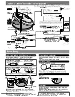 Preview for 3 page of Panasonic SL-SX322 Operating Instructions