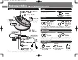 Предварительный просмотр 12 страницы Panasonic SL-SX332 Operating Instructions Manual