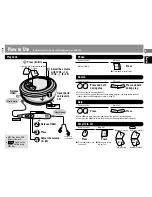 Предварительный просмотр 5 страницы Panasonic SL-SX428 Operating Instructions Manual