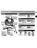 Предварительный просмотр 13 страницы Panasonic SL-SX428 Operating Instructions Manual