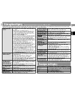 Preview for 17 page of Panasonic SL-SX428 Operating Instructions Manual