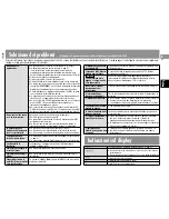 Preview for 25 page of Panasonic SL-SX428 Operating Instructions Manual