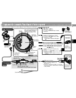 Preview for 27 page of Panasonic SL-SX428 Operating Instructions Manual