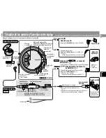 Preview for 51 page of Panasonic SL-SX428 Operating Instructions Manual