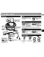 Preview for 53 page of Panasonic SL-SX428 Operating Instructions Manual