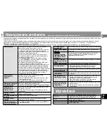 Preview for 89 page of Panasonic SL-SX428 Operating Instructions Manual