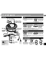 Preview for 93 page of Panasonic SL-SX428 Operating Instructions Manual