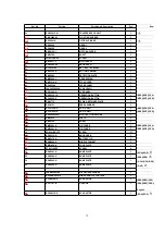 Preview for 32 page of Panasonic SL-SX430EB Service Manual