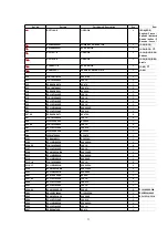 Preview for 33 page of Panasonic SL-SX430EB Service Manual