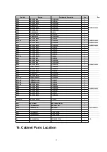 Preview for 37 page of Panasonic SL-SX430EB Service Manual