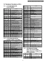 Предварительный просмотр 25 страницы Panasonic SL-SX450EB Service Manual