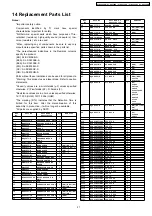 Предварительный просмотр 27 страницы Panasonic SL-SX450EB Service Manual