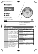 Preview for 1 page of Panasonic SL-SX451C Operating Instructions Manual