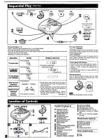 Предварительный просмотр 3 страницы Panasonic SL-SX500 Operating Instructions Manual