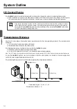 Предварительный просмотр 12 страницы Panasonic SL-VGU1-C User Manual