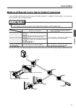 Предварительный просмотр 15 страницы Panasonic SL-VGU1-C User Manual