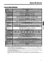 Предварительный просмотр 23 страницы Panasonic SL-VGU1-C User Manual