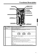 Предварительный просмотр 29 страницы Panasonic SL-VGU1-C User Manual