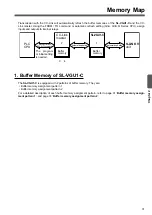 Предварительный просмотр 31 страницы Panasonic SL-VGU1-C User Manual