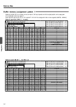 Предварительный просмотр 32 страницы Panasonic SL-VGU1-C User Manual