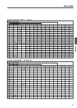 Предварительный просмотр 33 страницы Panasonic SL-VGU1-C User Manual