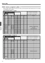 Предварительный просмотр 34 страницы Panasonic SL-VGU1-C User Manual