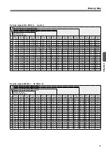 Предварительный просмотр 35 страницы Panasonic SL-VGU1-C User Manual