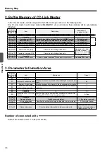 Предварительный просмотр 36 страницы Panasonic SL-VGU1-C User Manual