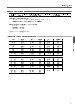 Предварительный просмотр 37 страницы Panasonic SL-VGU1-C User Manual